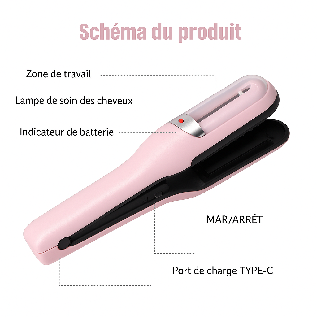 Tondeuse pour cheveux fourchus